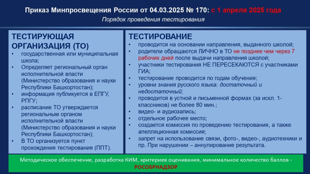 Правила приема