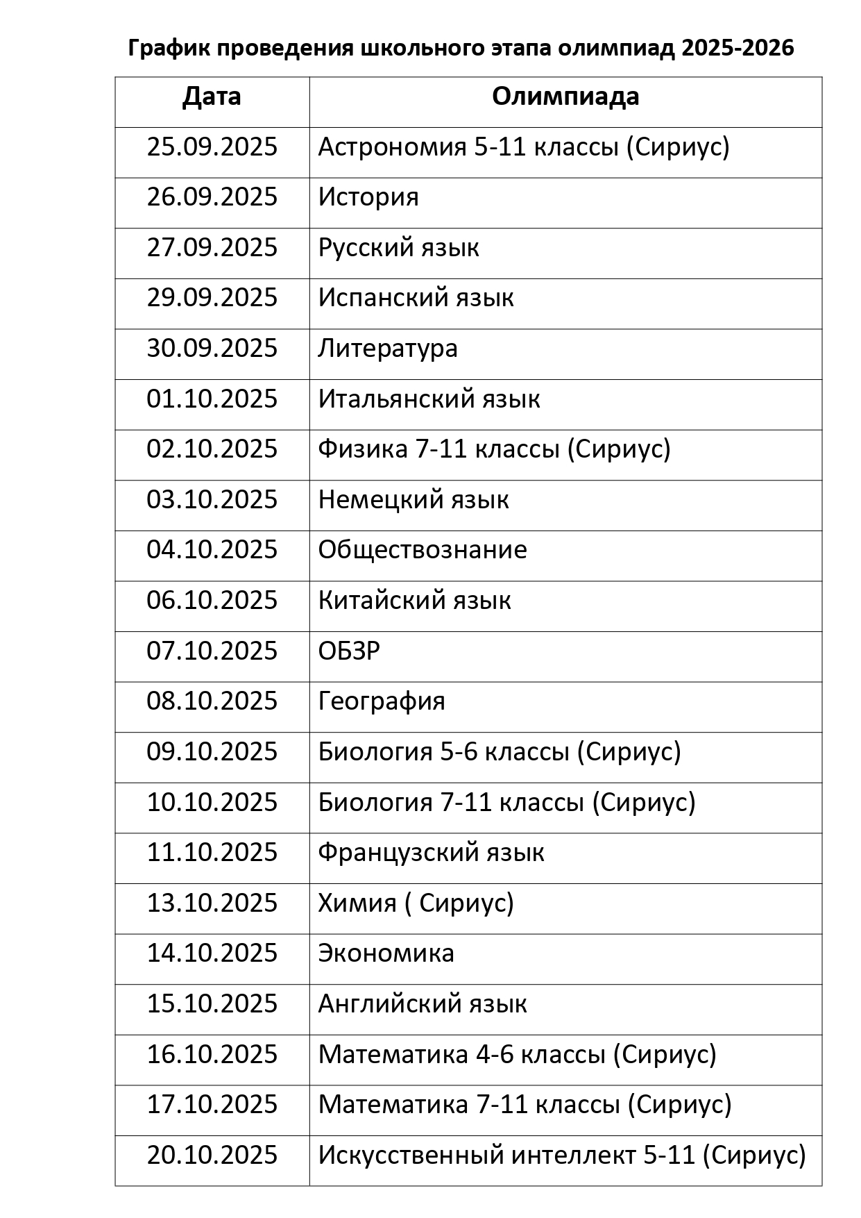 График Олимпиад