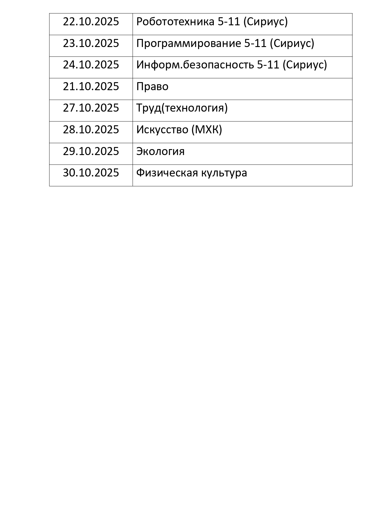 График Олимпиад