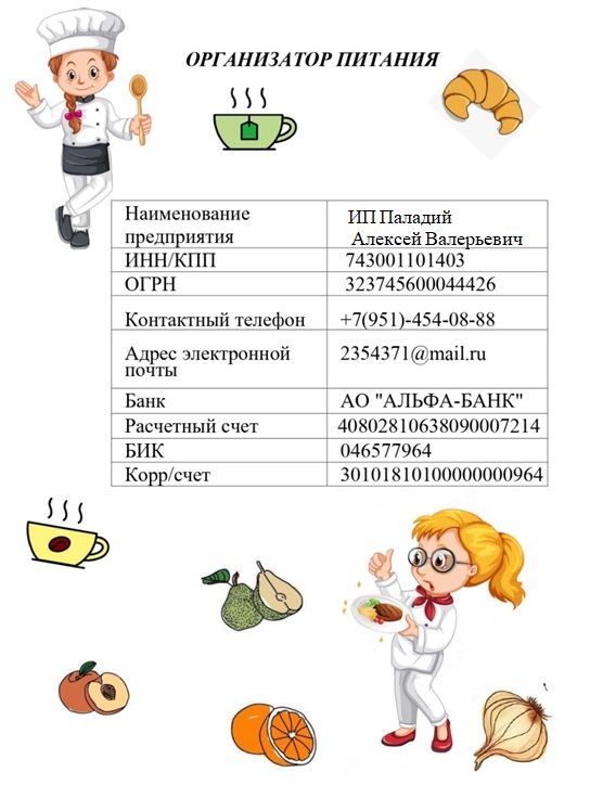 данные поставщика услуг